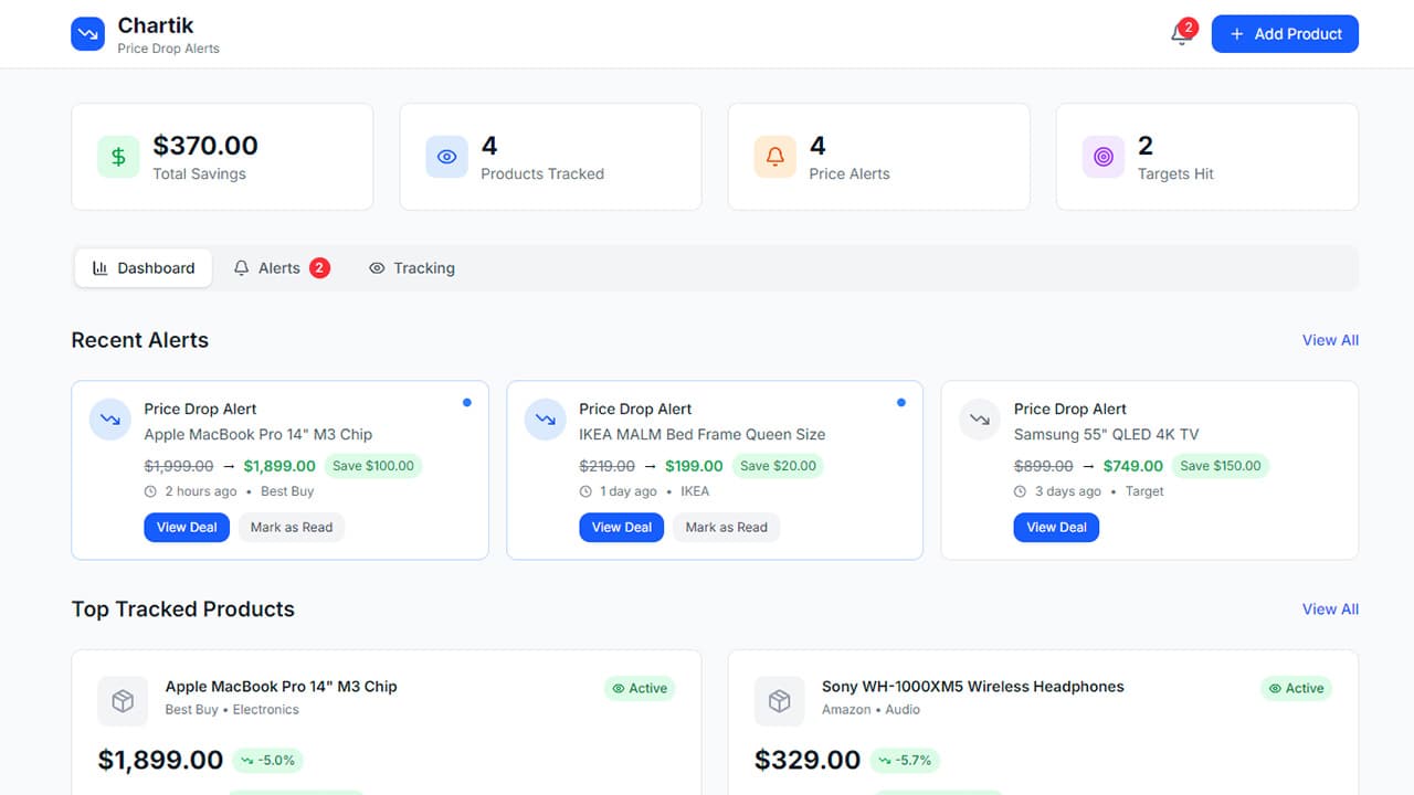 Chartik — Price Drop Alerts