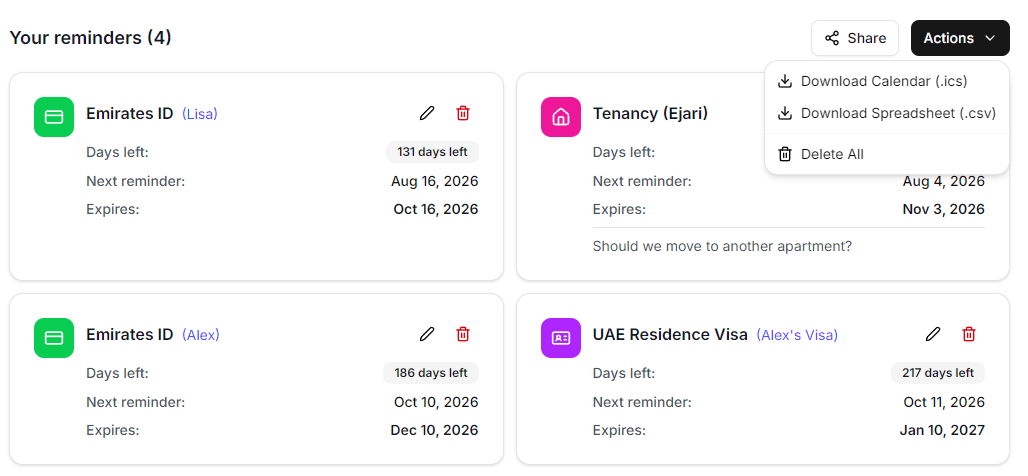 DocDates reminders dashboard showing four tracked documents — Emirates ID, tenancy, and residence visa — with days remaining, next reminder dates, and the Download Calendar (.ics) export action