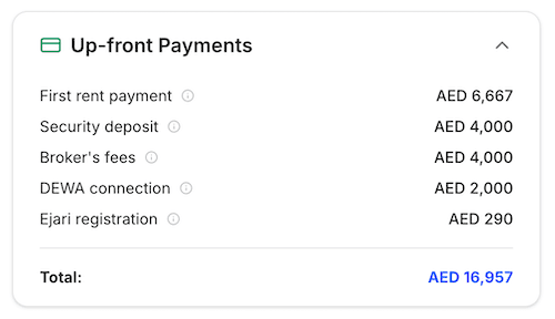 80000 AED with 12 cheques