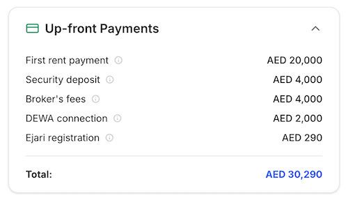 80000 AED with 4 cheques