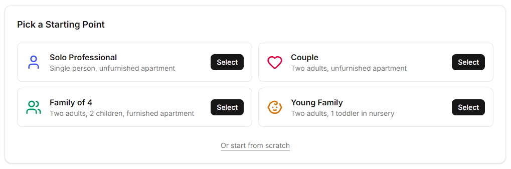 Dubai Budget Planner starting point selector showing four household templates: Solo Professional, Couple, Family of 4, and Young Family