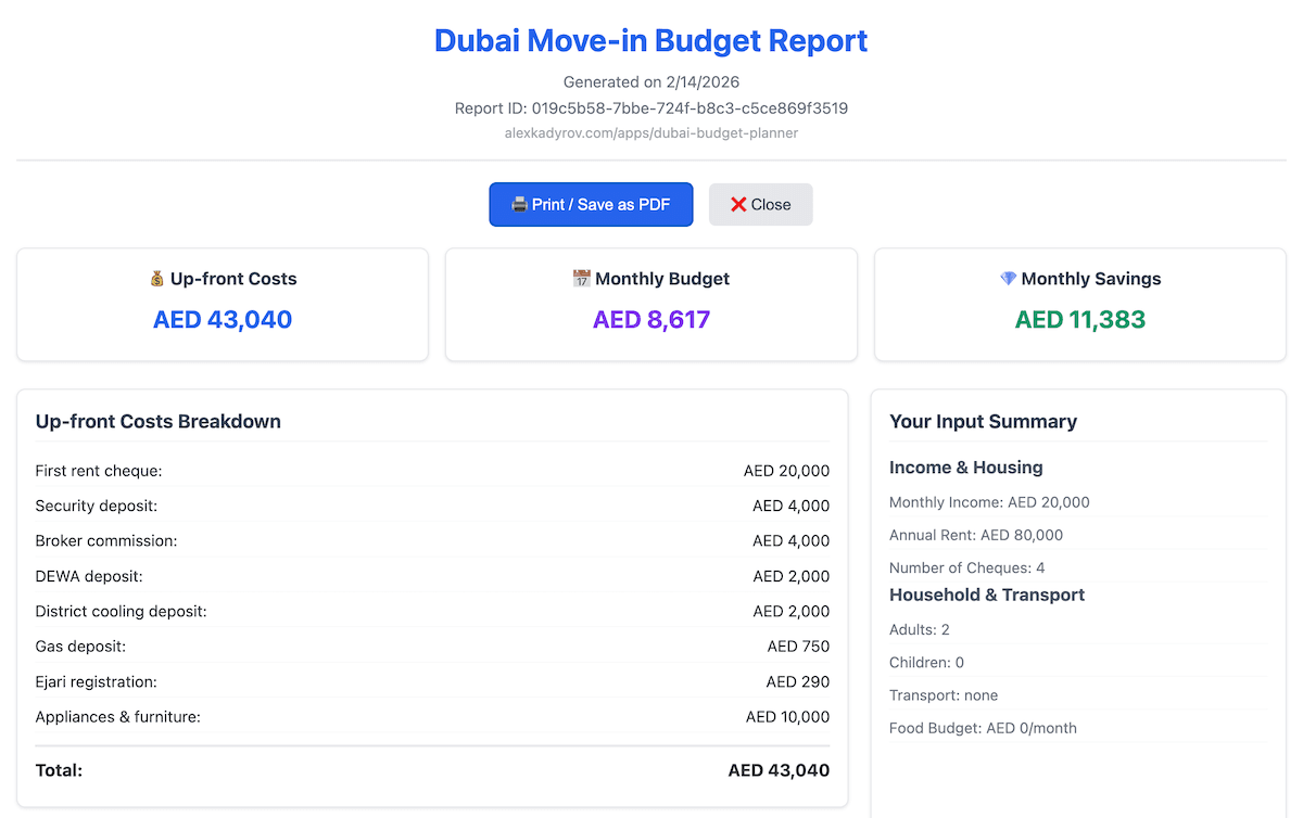 PDF Report from Dubai Budget Planner
